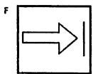 PARTNER COLIBRI 25 - IDENTIFICATION OF SYMBOLS - 10
