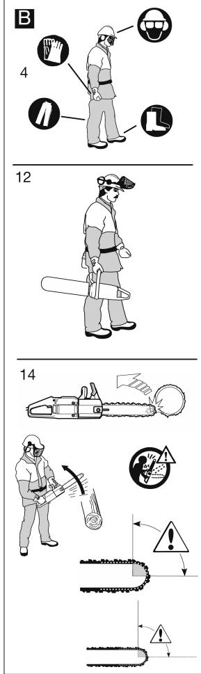 PARTNER P 1535 CH - 13
