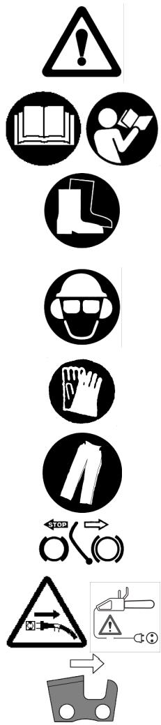 PARTNER P 1640 + PILE - MEANING OF SYMBOLS - 1