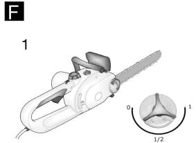 PARTNER P 1840 - 24