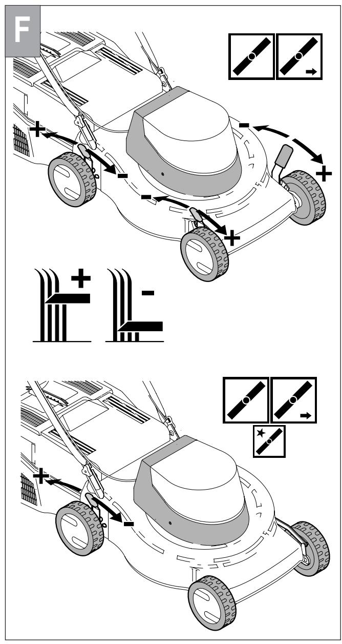 PARTNER P 1846 E 1800W (MP546E) - BLADE (starts at page 39) - 29