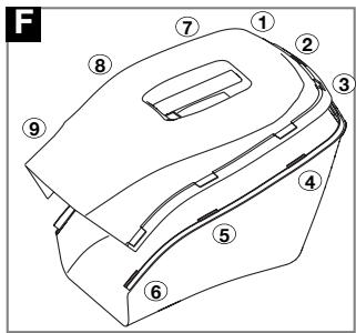 PARTNER P1033E - WICHTIGE INFORMATION - 3