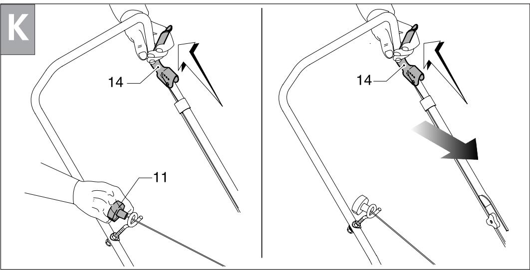 PARTNER P3540S - BLADE (starts at page 38) - 30
