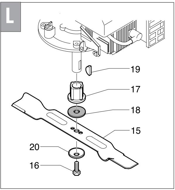 PARTNER P3540S - BLADE (starts at page 38) - 31