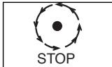 PARTNER P3542PD - Explanation of Symbols on the Petrol Wheeled Rotary Lawnmower - 7