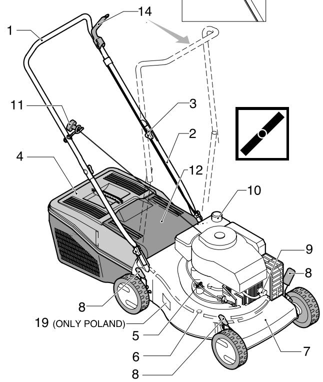 PARTNER P4046P - BATTERY DISPOSAL - 7