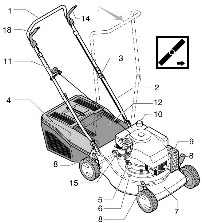 PARTNER P4046P - BATTERY DISPOSAL - 8