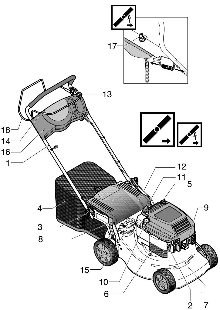 PARTNER P4046SDV - BATTERY DISPOSAL - 5
