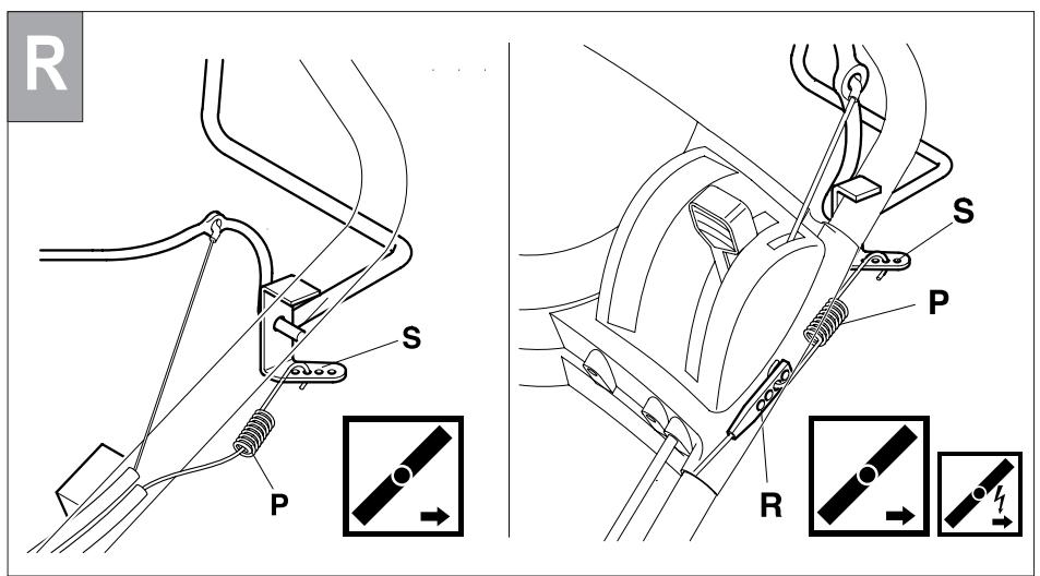 PARTNER P4046SDV - BATTERY DISPOSAL - 41