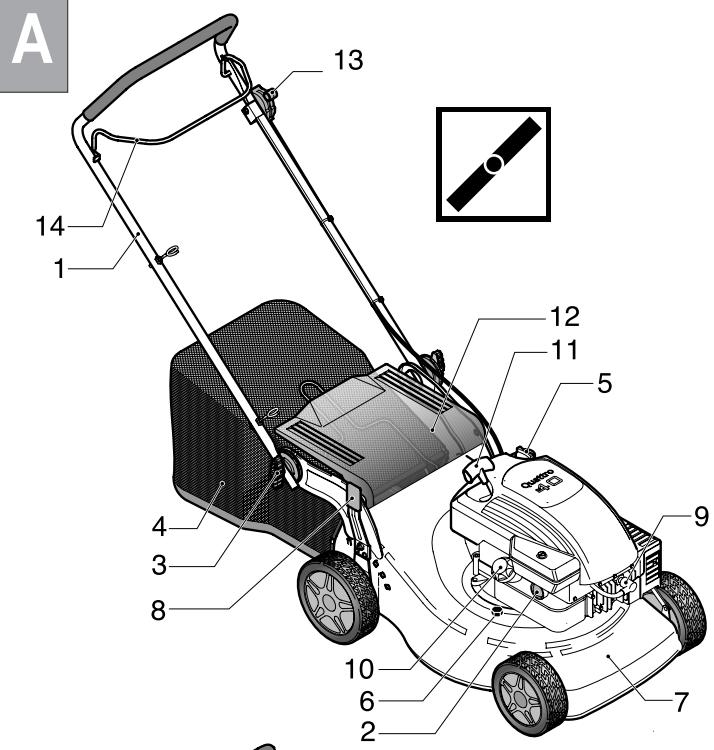 PARTNER P4046SDV - BATTERY DISPOSAL - 3