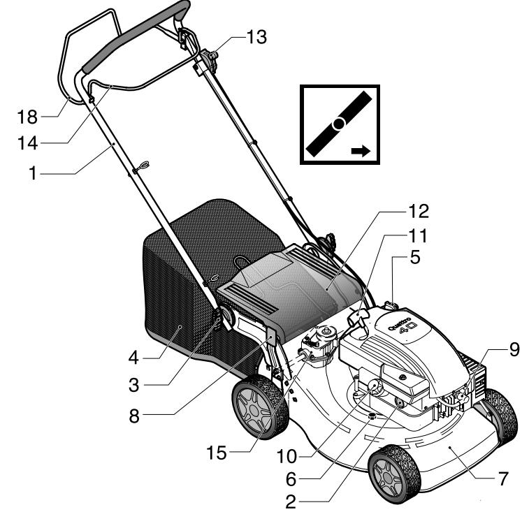 PARTNER P4046SDV - BATTERY DISPOSAL - 4