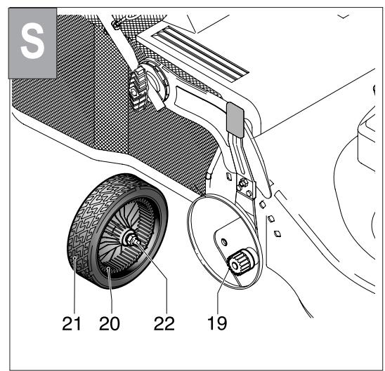 PARTNER P6046SDV - BATTERY DISPOSAL - 39