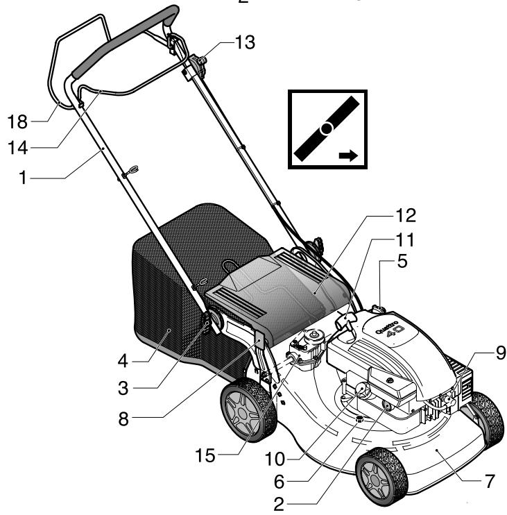 PARTNER P6046SDV - BATTERY DISPOSAL - 4
