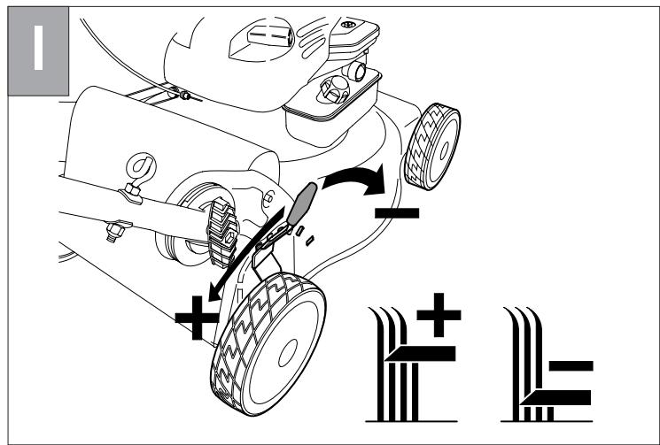 PARTNER P6046SDV - BATTERY DISPOSAL - 30