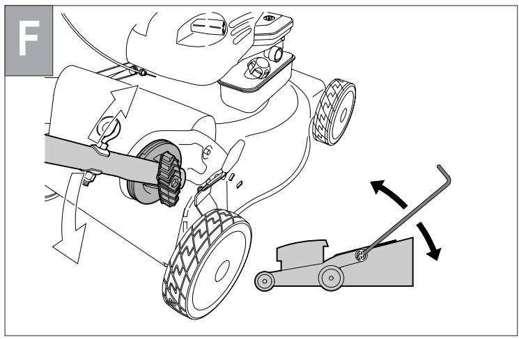 PARTNER P6053CDTX - BLADE (starts at page 38) - 15