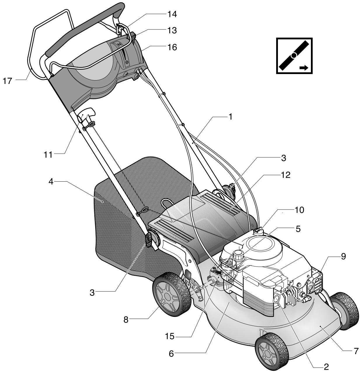 PARTNER P6053CDTX - BLADE (starts at page 38) - 1