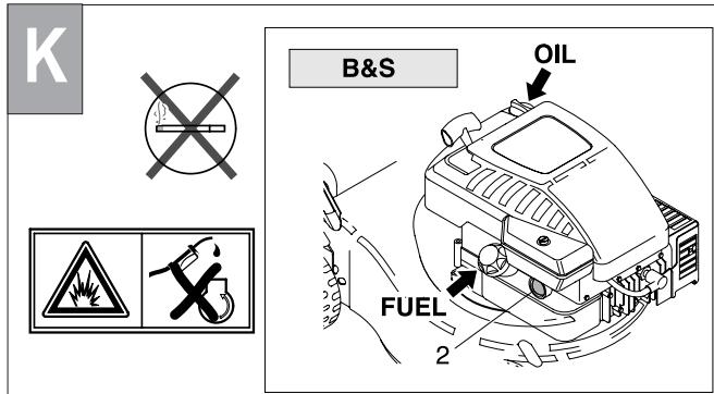 PARTNER P6053CDTX - BLADE (starts at page 38) - 21