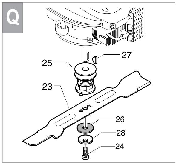 PARTNER P6053CDTX - BLADE (starts at page 38) - 30