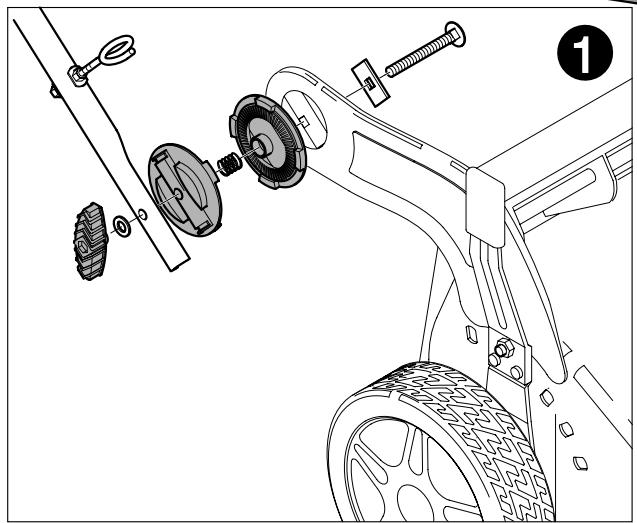 PARTNER P6053CDTX - BLADE (starts at page 38) - 12