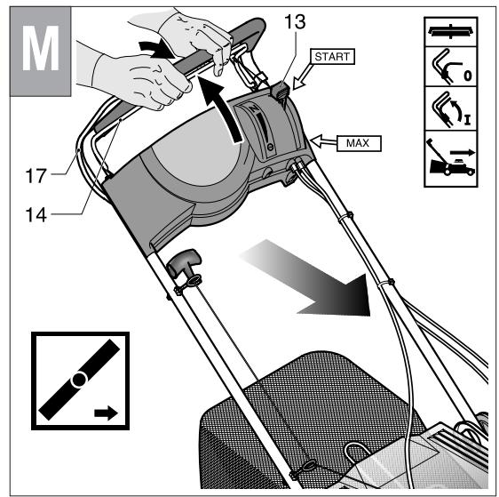 PARTNER P6053CDTX - BLADE (starts at page 38) - 25