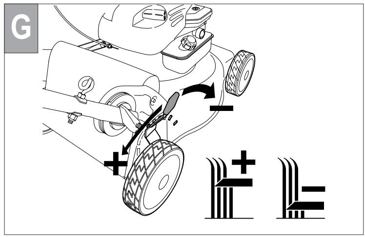 PARTNER P6053CDTX - BLADE (starts at page 38) - 16