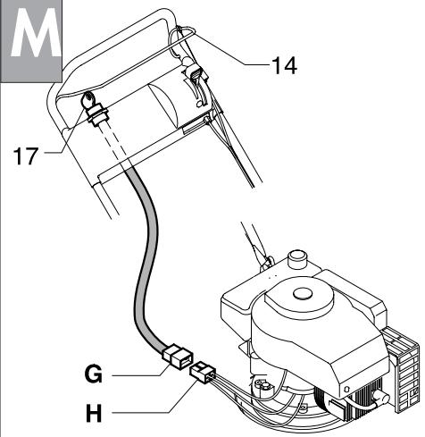PARTNER P6053SD - BATTERY DISPOSAL - 58