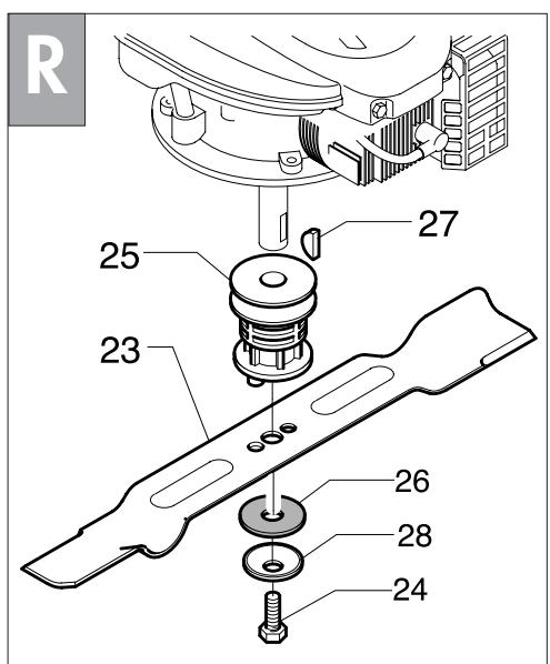 PARTNER P6053SD - BATTERY DISPOSAL - 65