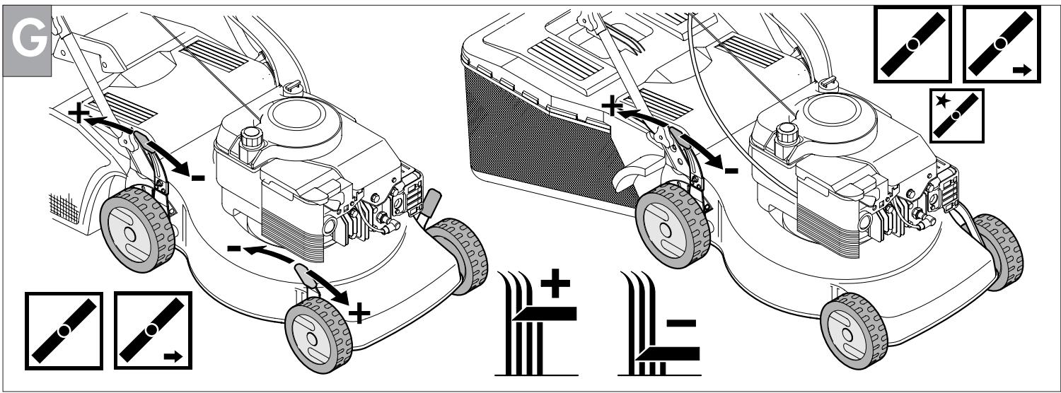 PARTNER P6053SD - BATTERY DISPOSAL - 44