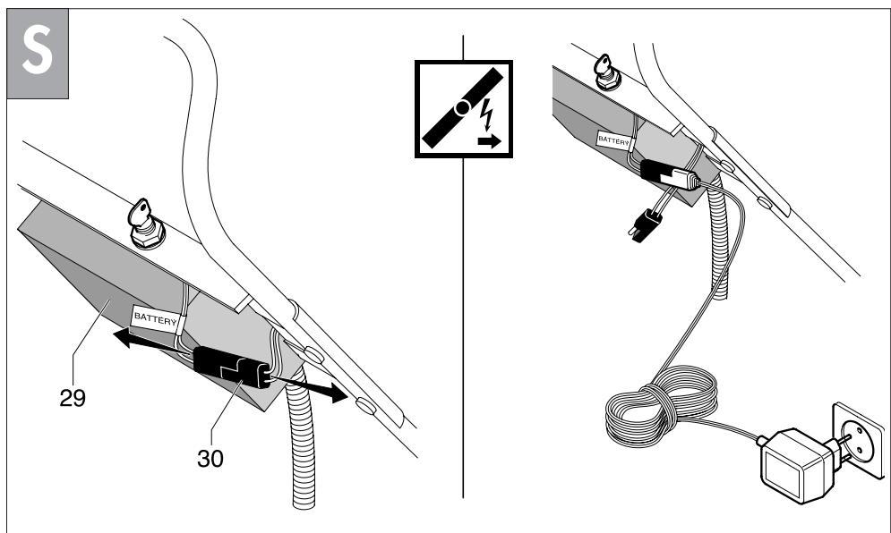 PARTNER P6053SD - BATTERY DISPOSAL - 66