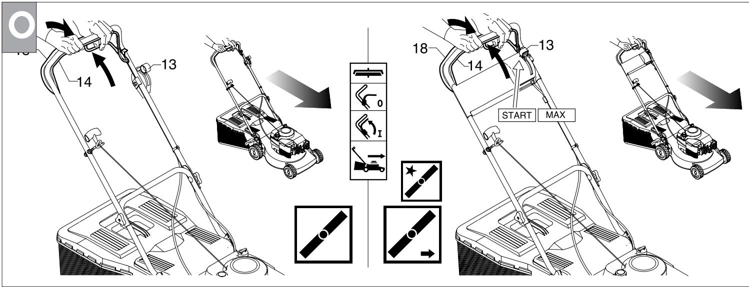 PARTNER P6053SD - BATTERY DISPOSAL - 62