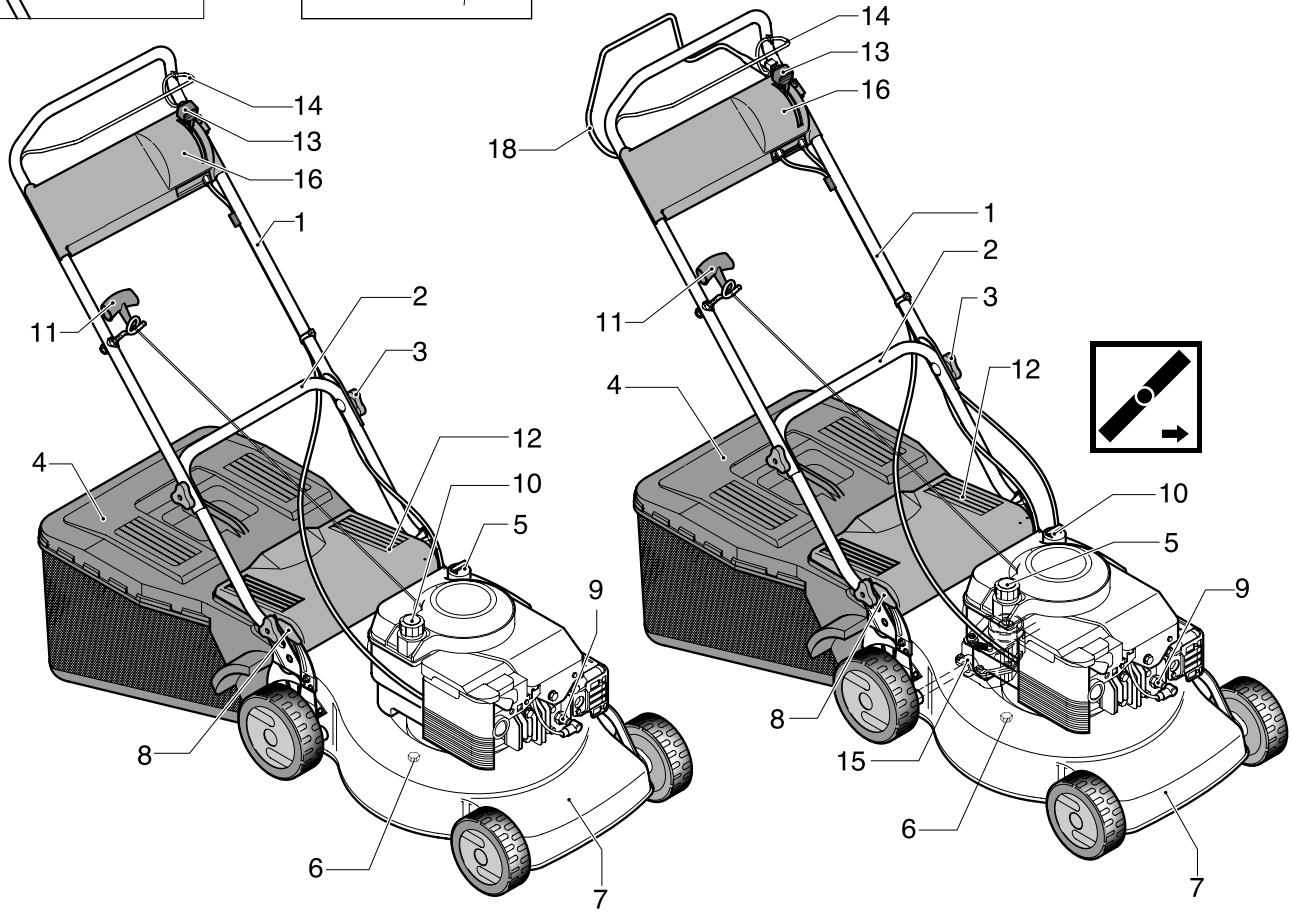 PARTNER P6053SD - BATTERY DISPOSAL - 7