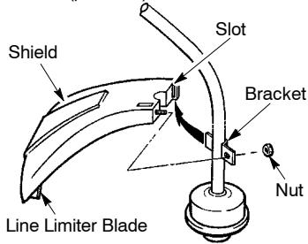 PARTNER PART COLIBRI 21CC - ATTACHING THE SHIELD - 1
