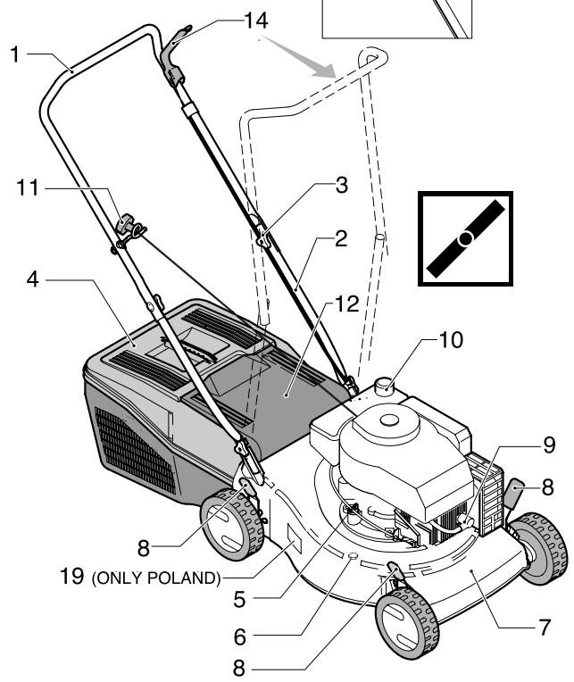 PARTNER PT4546S - BATTERY DISPOSAL - 7