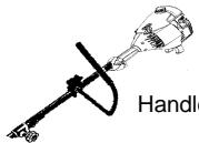 PARTNER T 280 - ADDITIONAL SAFETY RULES FOR OPTIONAL ATTACHMENTS - 1