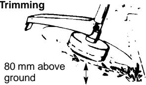 PARTNER T 280 - CUTTING METHODS - 2