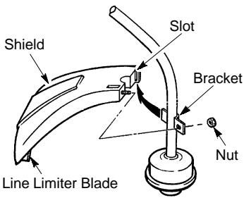 PARTNER T 280 - ATTACHING THE SHIELD - 1