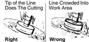 PARTNER T 280 - CUTTING METHODS - 1