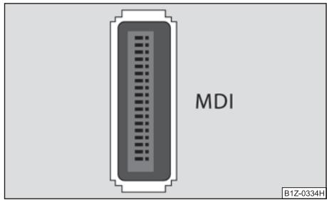SKODA CAR RADIO BOLERO - External sources* - 1