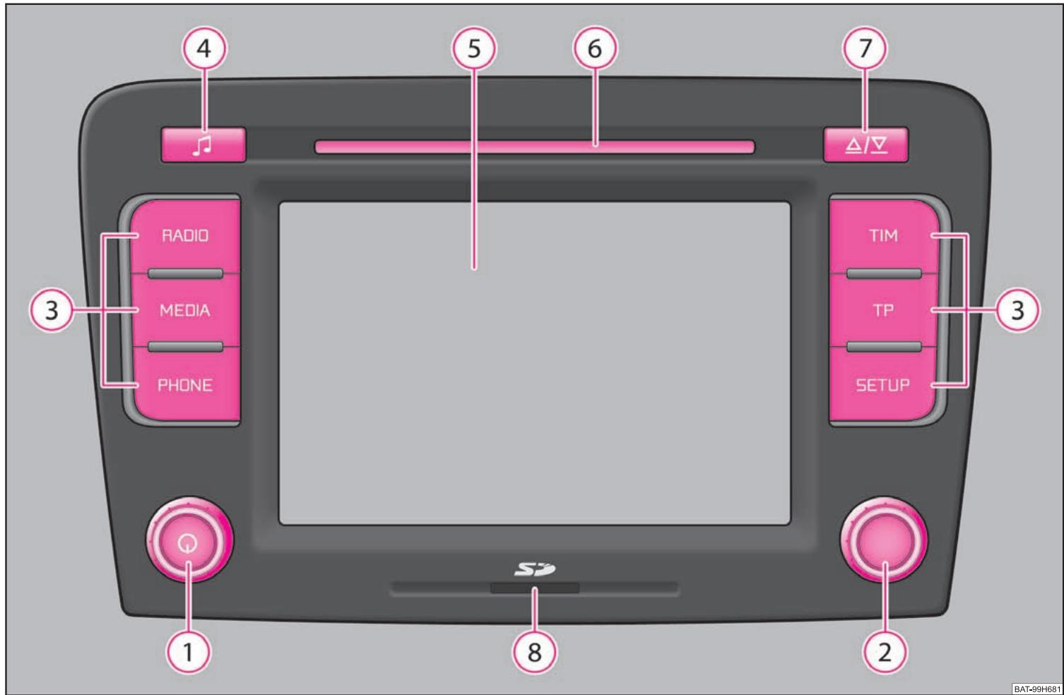 SKODA CAR RADIO BOLERO - CAR RADIO BOLERO - 1