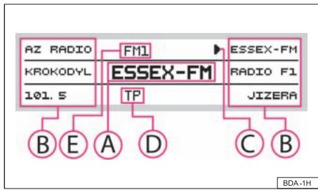 SKODA CAR RADIO DANCE - Display contents - 1