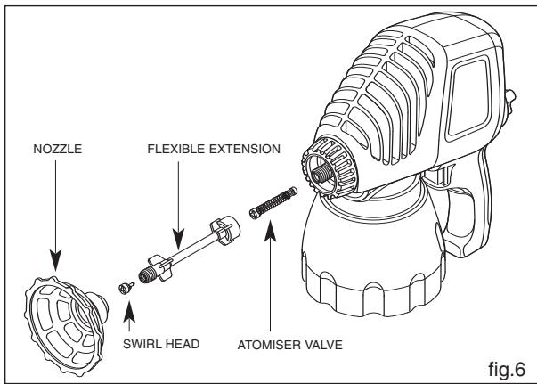 EARLEX AGS120 - TO FIT THE FLEXIBLE EXTENSION TUBE (see fig.6) - 1