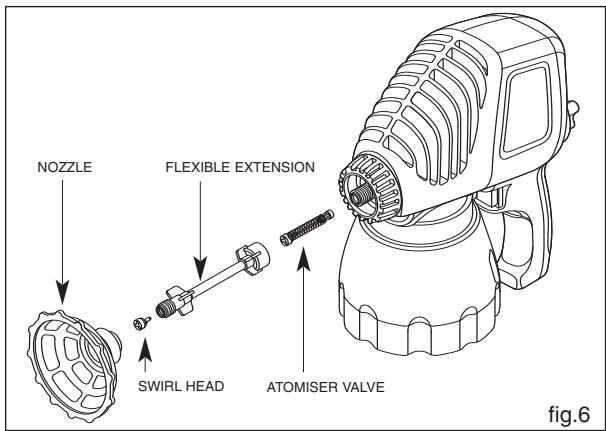 EARLEX ASG100 - TO FIT THE FLEXIBLE EXTENSION TUBE (see fig.6) - 1