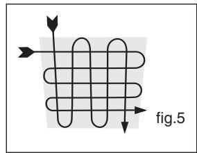 EARLEX ASG100 - HELPFUL HINTS - 3