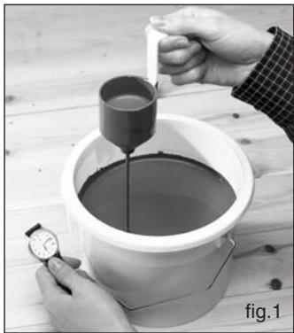 EARLEX SUPER SPRAYER 100 - USING THE VISCOSITY CUP - 1