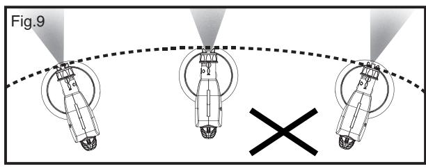 EARLEX HV3500 - SPRAYING - 4