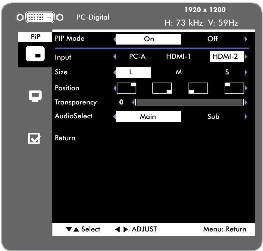 LACIE 324 LCD - Paramètres Incrustation d'images (PiP) - 2