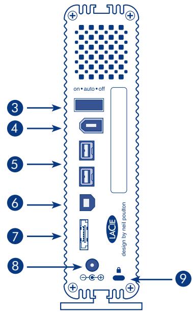LACIE D2 QUADRA - Box Content - 2