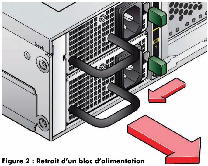 LACIE 12BIG RACK NETWORK - Désinstallation des blocs d'alimentation secteur - 1