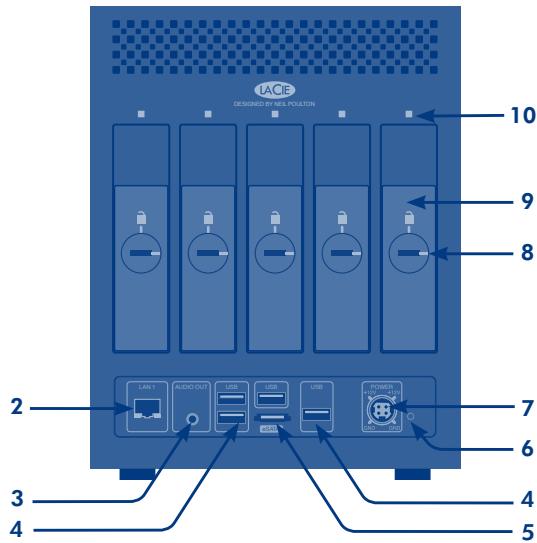 LACIE 5BIG BACKUP SERVER - Vue arrière – (Fig. 02) - 1