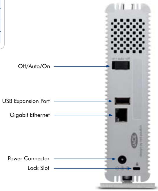 LACIE BIG DISK NETWORK - Quick Access - 1